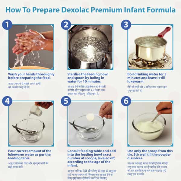 Dexolac Premium Stage 3 Follow-Up Infant Formula (After 12 Months Upto 24 Months) Tin Of 400 G
