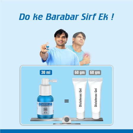 Dynapar Qps Pain Relief Spray For Back | Knee | Muscle & Joint Pain - 30 Ml
