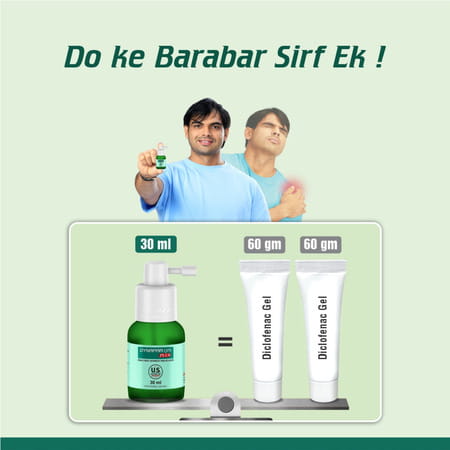 Dynapar Qps Plus Bottle Of 30ml Solution