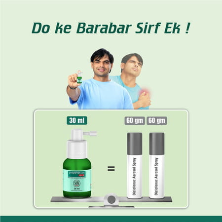 Dynapar Qps Plus Bottle Of 30ml Solution