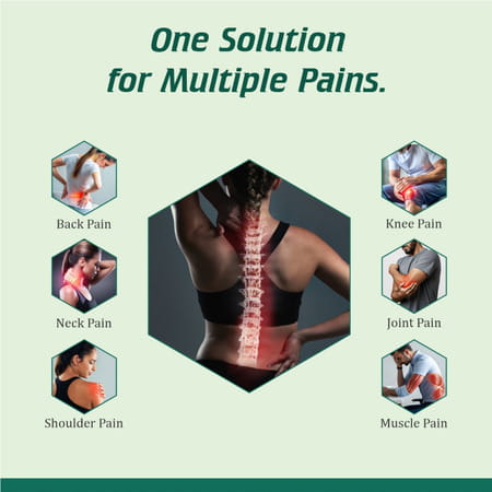 Dynapar Qps Plus Pain Relief Spray For Back | Knee | Muscle & Joint Pain - 30 Ml