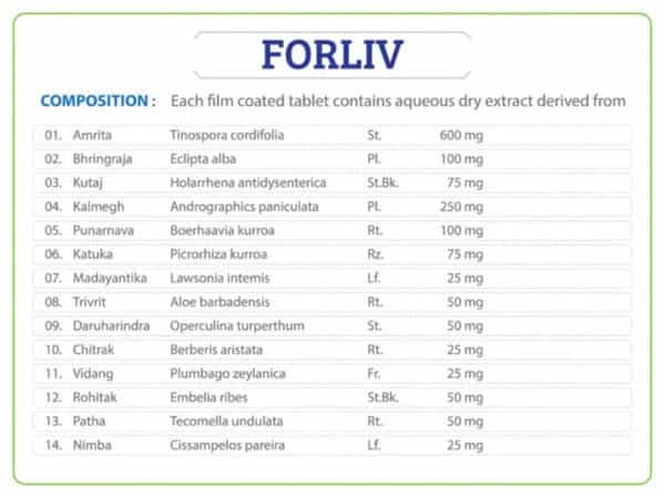 Forliv Tablets