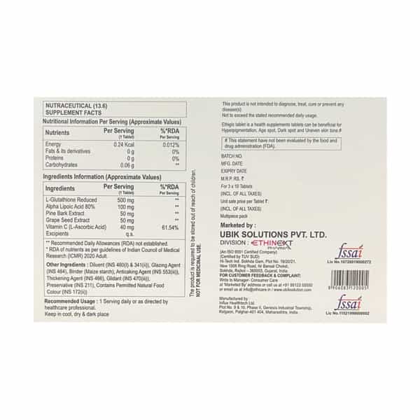 Ethiglo Strip Of 10 Tablets