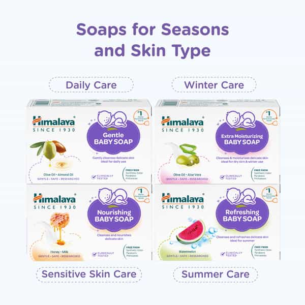 Himalaya Nourishing Baby Soap For Sensitive Skin | Honey Milk Nourish Complex To Nourish Skin 125 Gm