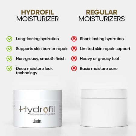 Hydrofil Cream - 500 Gm
