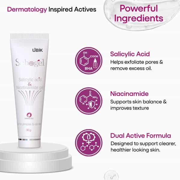 Sebogel Salicylic Acid & Nicotinamide Gel For Pimples And Oily Skin - 30 Gm