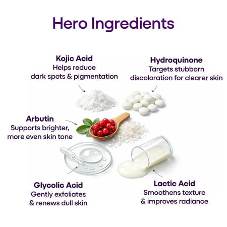 Kozilite H Cream - 20 Gm