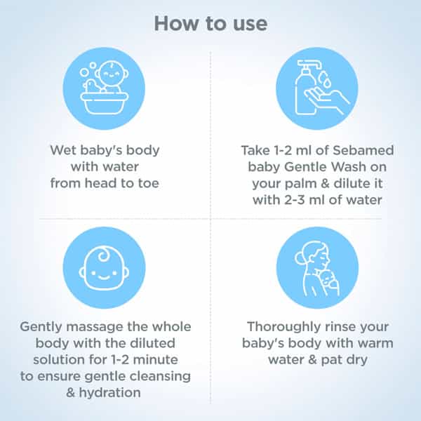 Sebamed Baby Gentle Wash | Ph 5.5 | Soap Free | Tear Free | 400 Ml
