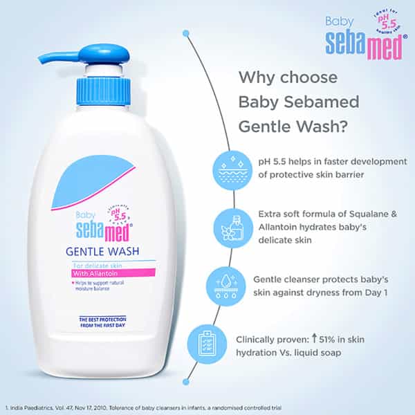 Sebamed Baby Gentle Wash | Ph 5.5 | Soap Free | Tear Free | 400 Ml