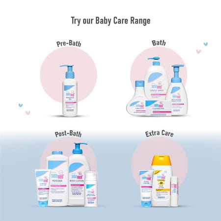 Sebamed Baby Ph 5.5 For Delicate Skin With Camomile Body Lotion - 400ml