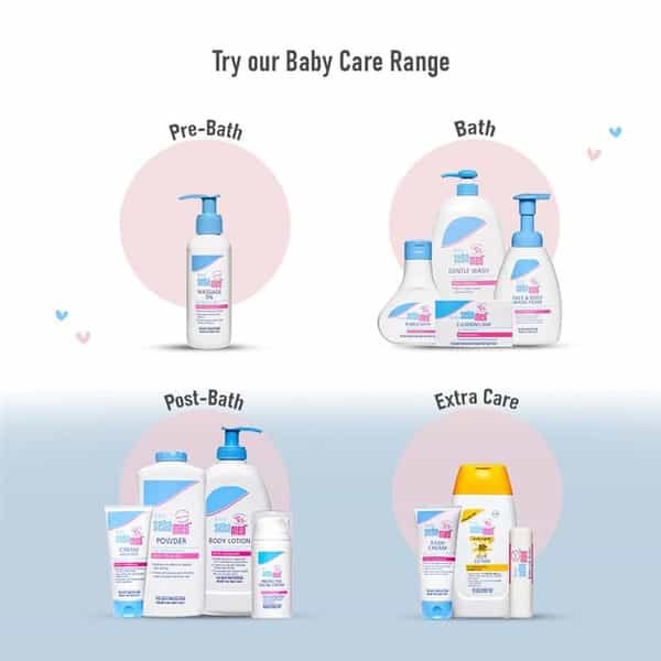 Sebamed Baby Ph 5.5 For Delicate Skin With Camomile Body Lotion - 400Ml