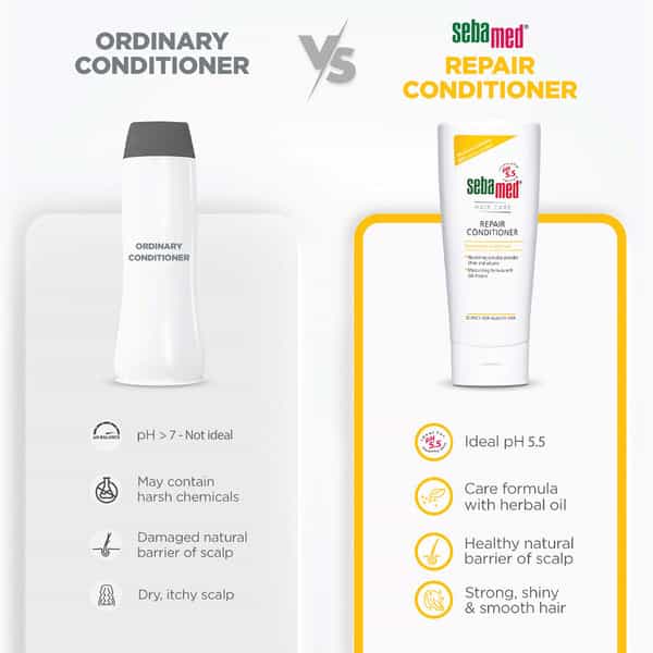Sebamed Hair Repair Conditioner