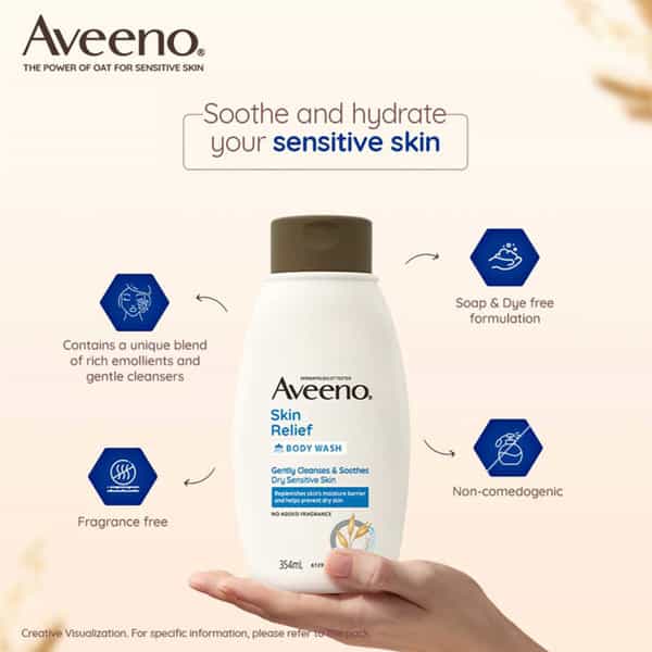 Aveeno Active Naturals Skin Relief Body Wash 354Ml