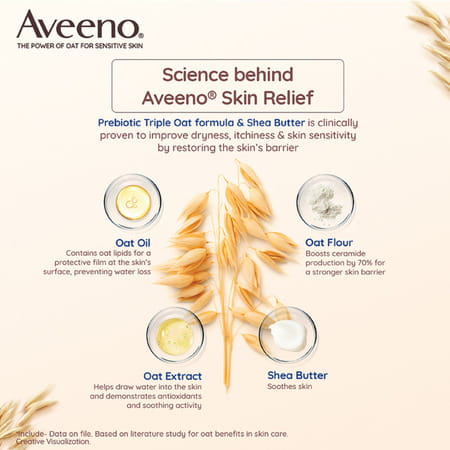 Aveeno Skin Relief Moisturizing Lotion | Instantly Relieves Dry+Sensitive Skin 354 Ml