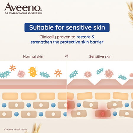 Aveeno Skin Relief Moisturizing Lotion | Instantly Relieves Dry+Sensitive Skin 354 Ml