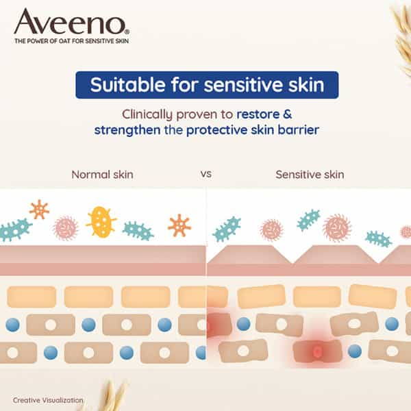 Aveeno Skin Relief Moisturizing Lotion | Instantly Relieves Dry+Sensitive Skin 354 Ml
