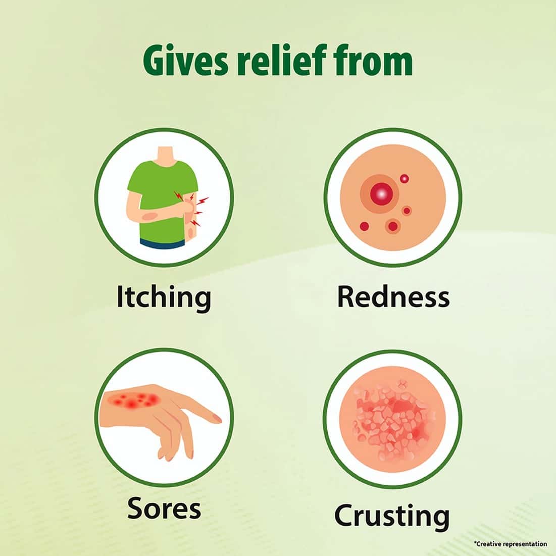 Buy TETMOSOL MEDICATED SOAP FOR RELIEF FROM SKIN INFECTIONS LIME