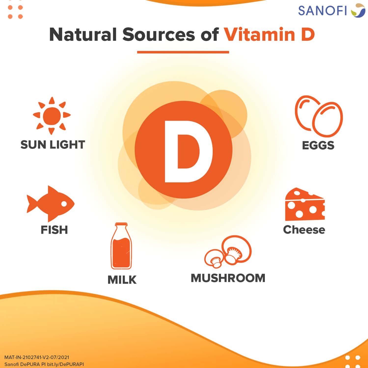 Depura 60000 Iu Vitamin D3 Oral Solution Helps Bones Healthy Aids In Boosting Immunity Sugarfree