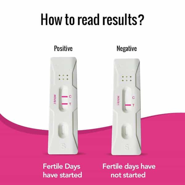 I-Know Ovulation Kit |Ovulation Detection Kit For Women Planning Pregnancy | 5 Strips