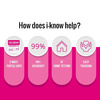 I-Know Ovulation Kit |Ovulation Detection Kit For Women Planning Pregnancy | 5 Strips
