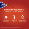 Crocin Pain Relief Strip Of 15 Tablets