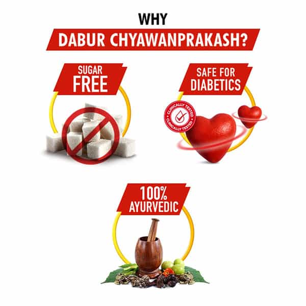 Dabur Chyawanprakash Sugar Free 900 Gm
