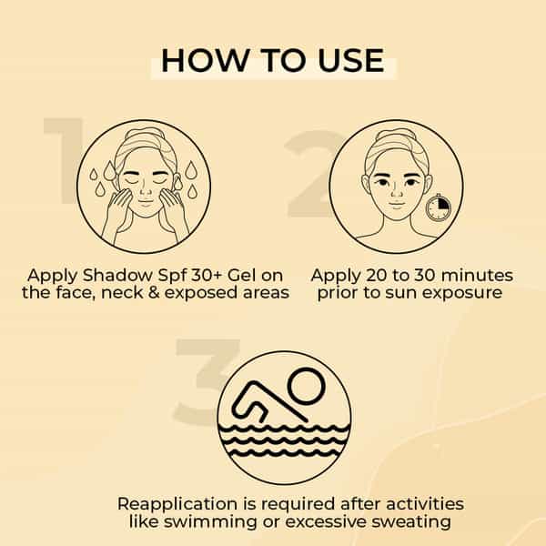 Fixderma Shadow Spf 30 Plus Gel 150Ml
