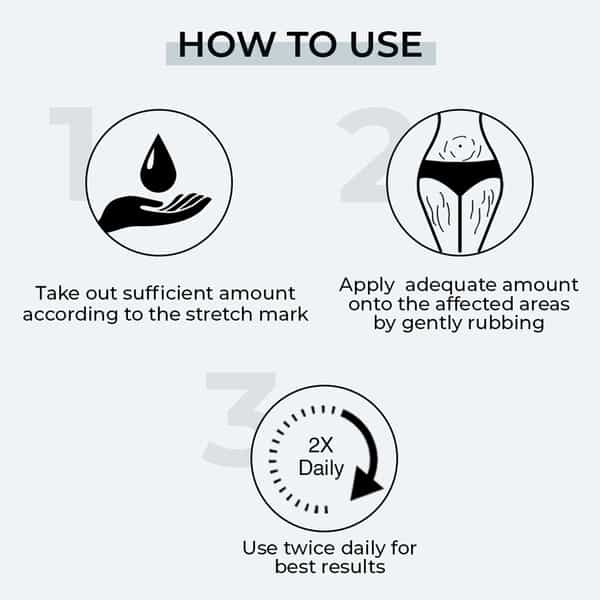 Fixderma Strallium Stretch Mark Cream 150Gm
