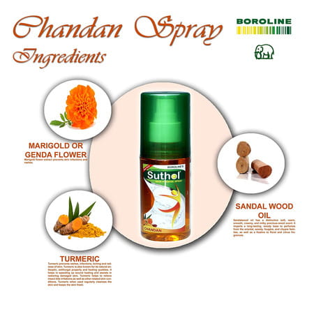 Suthol Chandan Spray