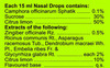 Charak Cephagraine Nasal Drops 15 Ml