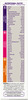 Pediasure Complete Balanced Nutrition To Help Kids Growth Kesar Badam Box 200 Gm