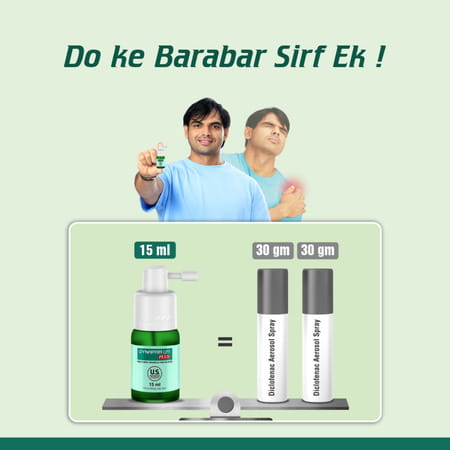 Dynapar Qps Plus Bottle Of 15ml Solution