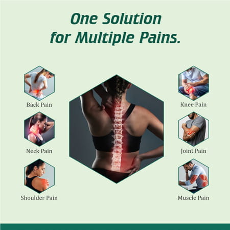 Dynapar Qps Plus Pain Relief Spray For Back | Knee | Muscle & Joint Pain - 15 Ml