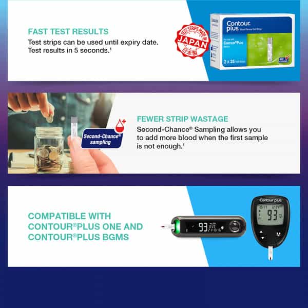 Contour Plus | Box | Test Strip | 50 No's