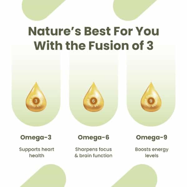 Revital Omega 3 | Vegetarian 1000Mg Flaxseed Oil | 60 Capsules