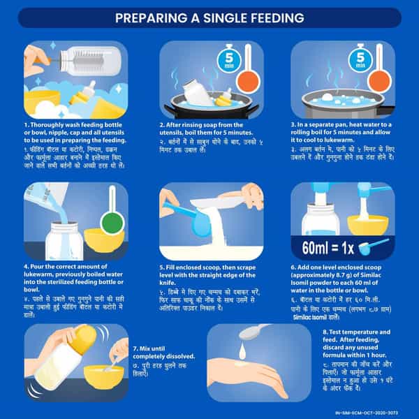 Similac Isomil Soy Infant Formula - Lactose Free (Upto 24 Months) - 200Gm Tin