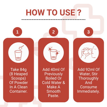 Pentasure Dls Dialysis Supplement Renal Nutrition Powder For Kidney Care | Vanilla Flavour | 400gm