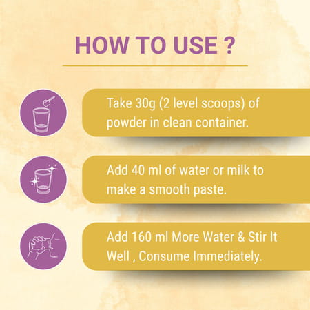 Pentasure Hp Whey Protein | Banana Vanilla | 400gm