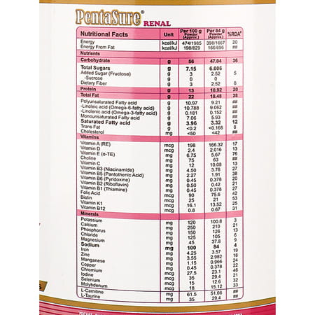 Pentasure Renal | Nutrition Powder For Kidney Care | Creamy Vanilla Flavour | Jar | 400Gm