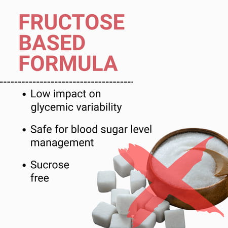 Pentasure Renal | Nutrition Powder For Kidney Care | Creamy Vanilla Flavour | Jar | 400gm