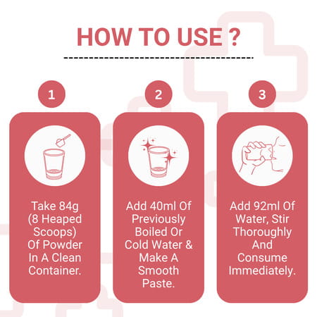 Pentasure Renal | Nutrition Powder For Kidney Care | Creamy Vanilla Flavour | Jar | 400gm