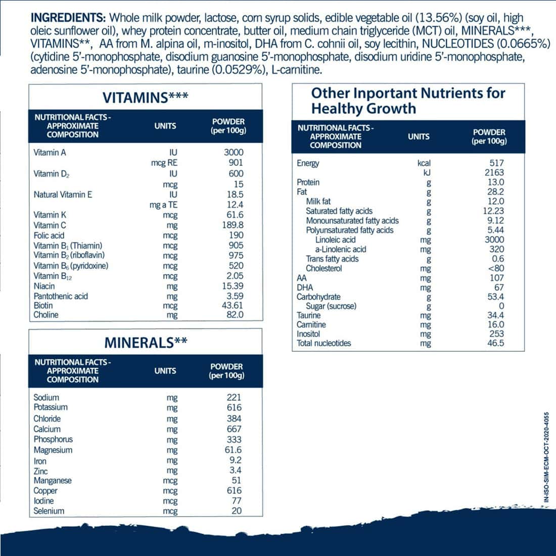 Buy SIMILAC NEOSURE WITH DHA BABY FOOD (UP TO 12 MONTHS) TIN OF 400 G