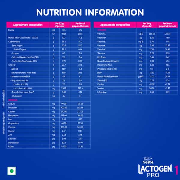 Nestle Lactogen Pro 1 Infant Formula (Upto 6 Months) Tin 400Gm