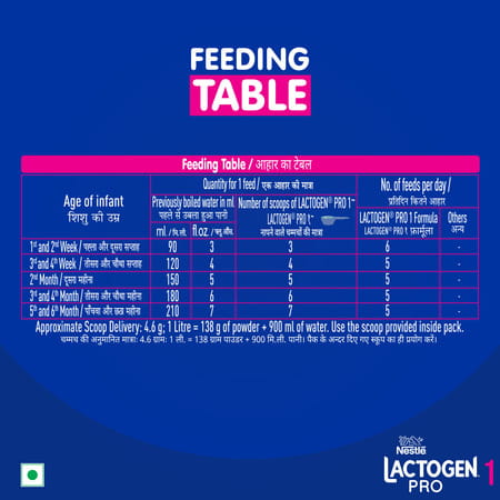 Nestle Lactogen Pro 1 Infant Formula (Upto 6 Months) Tin 400gm