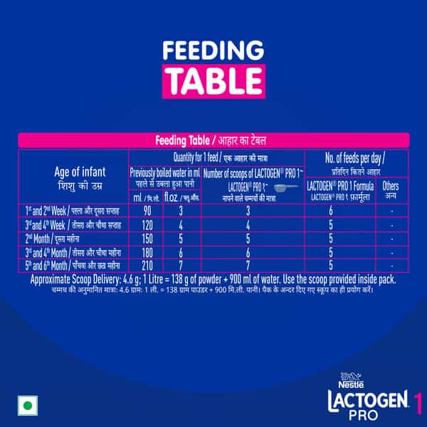 Nestle Lactogen Pro 1 Infant Formula (Upto 6 Months) Tin 400Gm