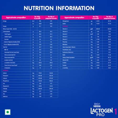 Nestle Lactogen Pro 1 Infant Formula Up To 6 Months With Probiotic And Prebiotics Box Of 400gm