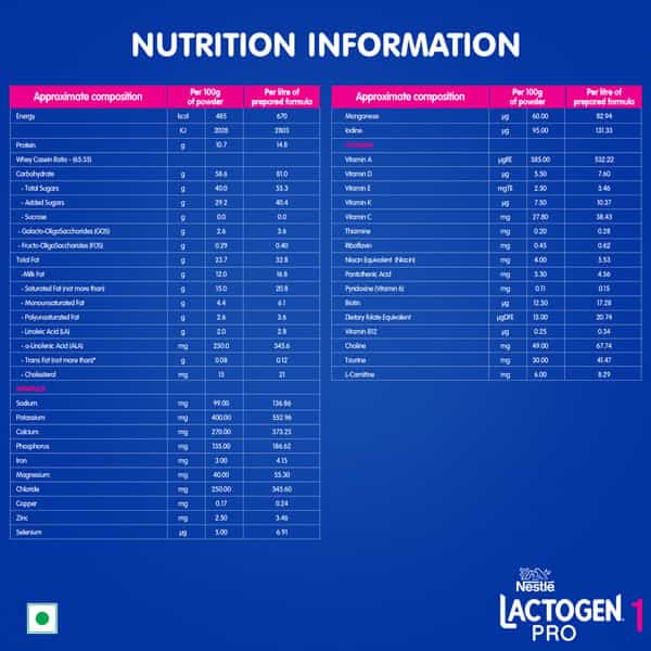 Nestle Lactogen Pro 1 Infant Formula Up To 6 Months With Probiotic And Prebiotics Box Of 400Gm