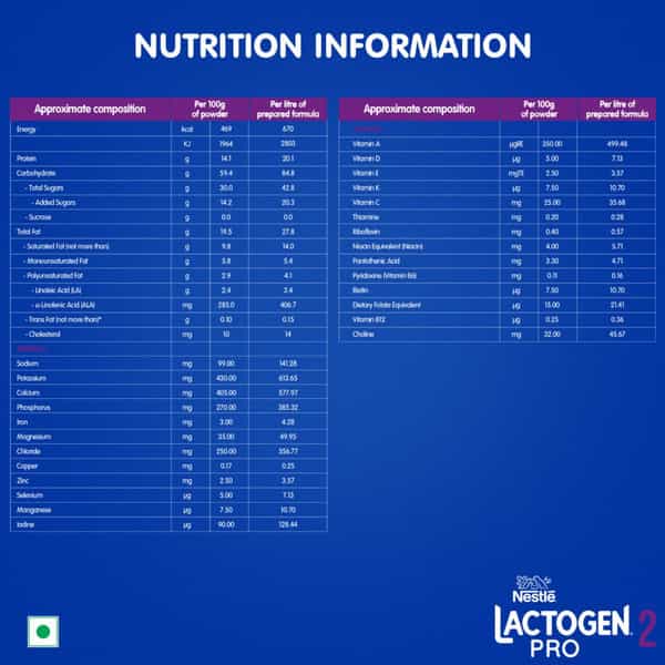 Nestle Lactogen Pro 2 Follow-Up Formula With Probiotic After 6 Months Up To 12 Months Box Of 400Gm