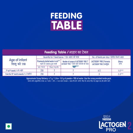 Nestle Lactogen Pro 2 Follow-Up Formula With Probiotic After 6 Months Up To 12 Months Box Of 400gm