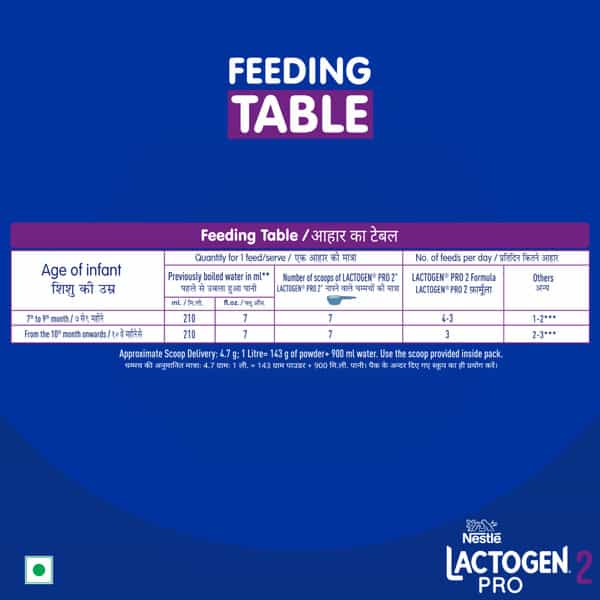 Nestle Lactogen Pro 2 Follow-Up Formula With Probiotic After 6 Months Up To 12 Months Box Of 400Gm